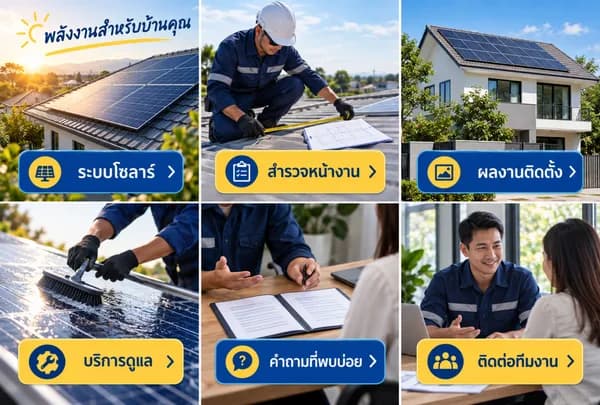 แบบ Rich Menu ที่ 48 ติดตั้งโซลาร์เซลล์