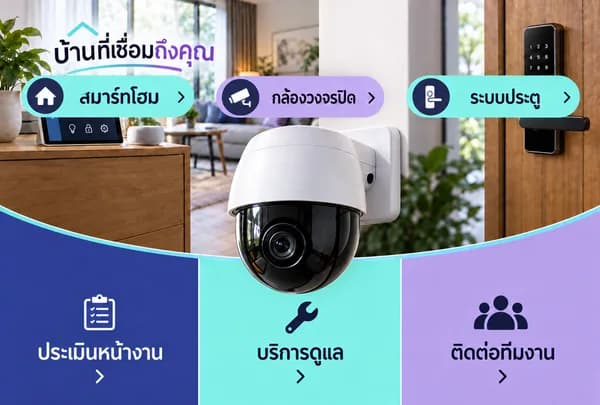 แบบ Rich Menu ที่ 34 สมาร์ทโฮมและระบบรักษาความปลอดภัย
