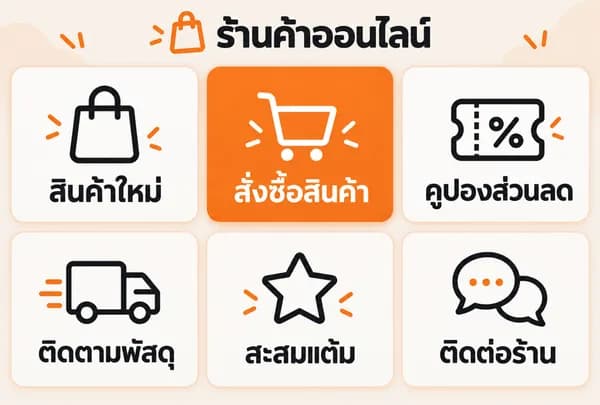 แบบ Rich Menu ที่ 74 ร้านค้าออนไลน์